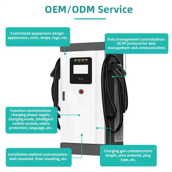 Portable Quick EV Charger Dc