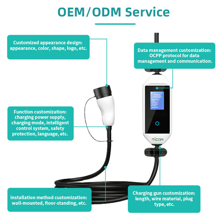 type2 portable ev charger