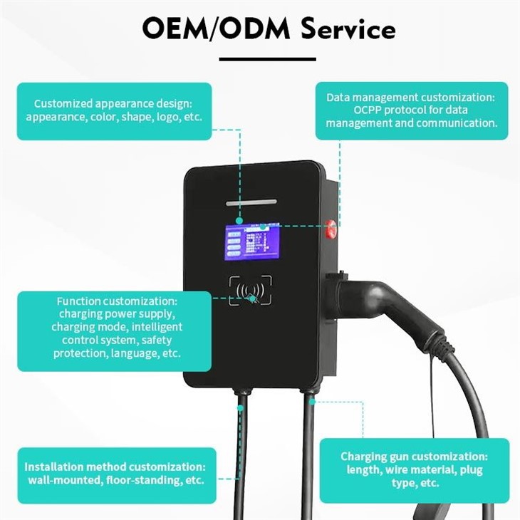 commercial ev charge points